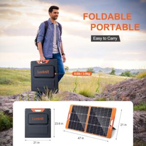 LuvKnit Solar Panel - 100W