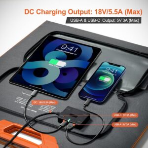 LuvKnit Solar Panel - 100W