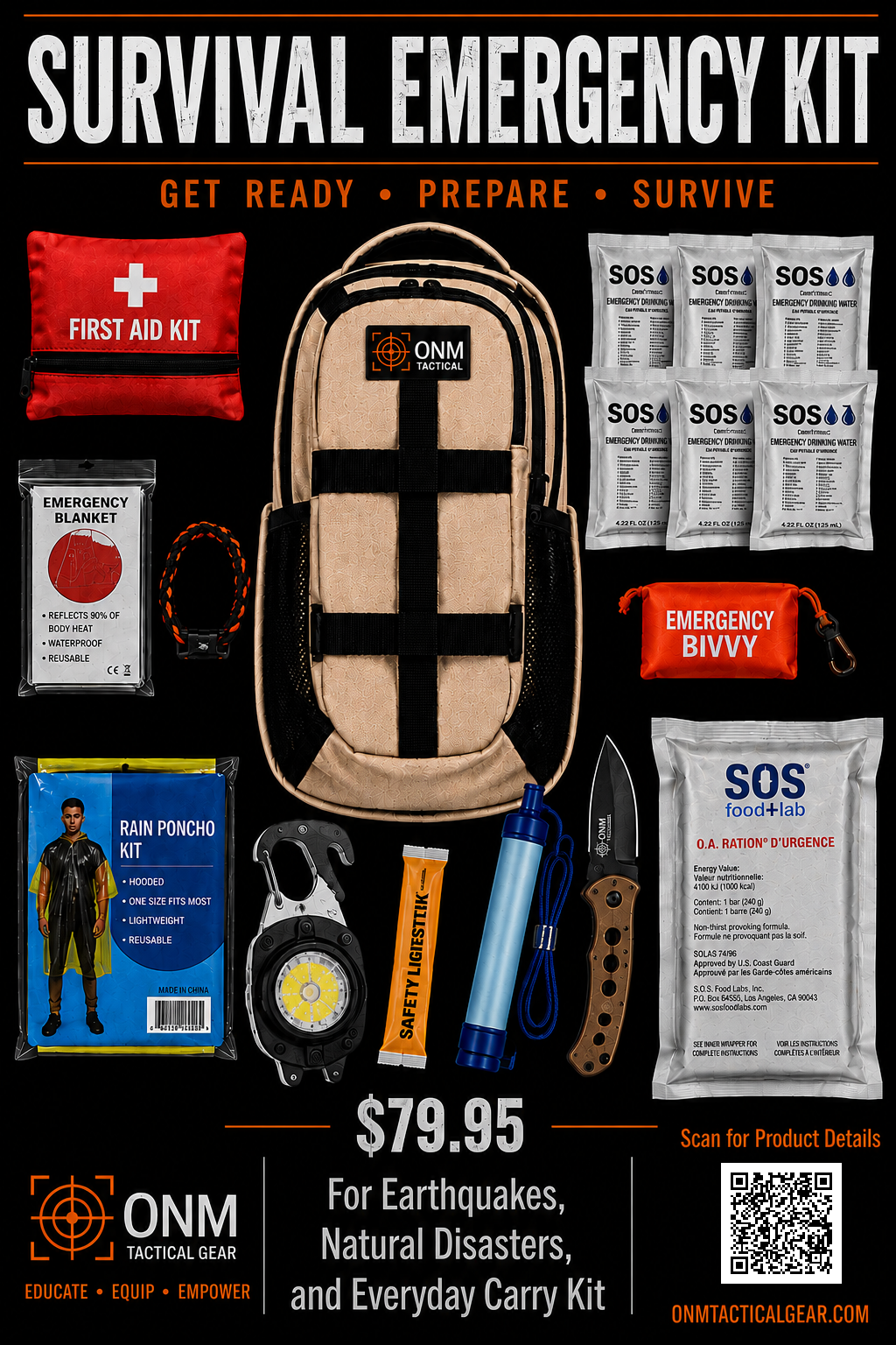 SURVIVAL EMERGENCY KIT